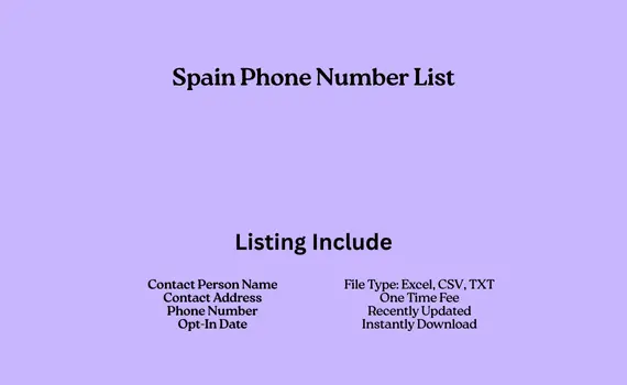 Spain phone number list